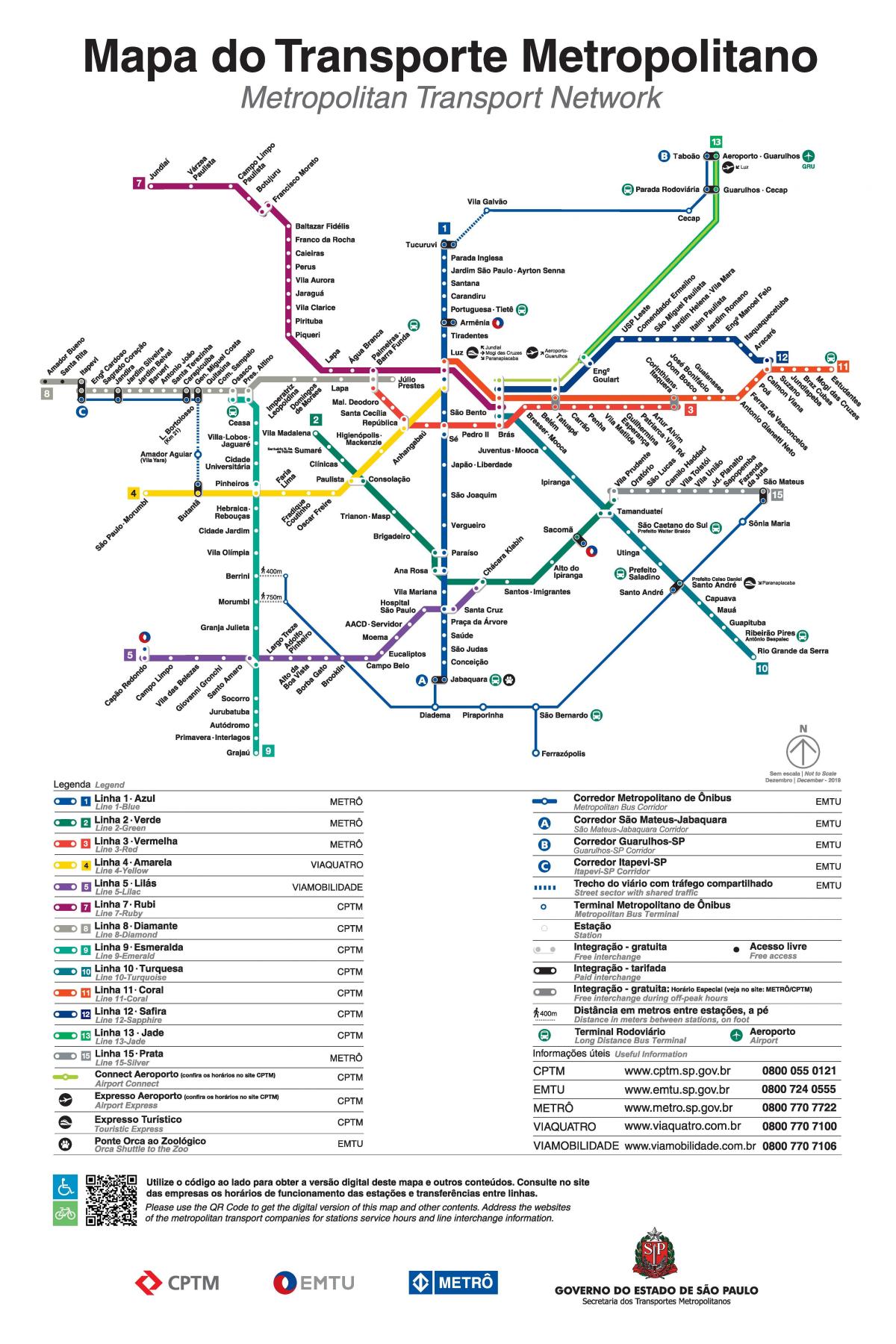 São Paulo Bahnhöfe Karte